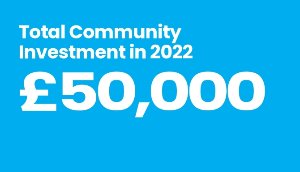 Text reads Total Community Investment in 2022 £50,000 on a blue background.