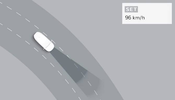 driving assist icon image