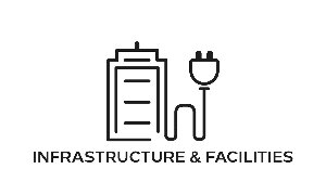 Infrastructure