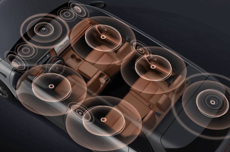 Overhead view of a car interior with highlighted speaker placement.