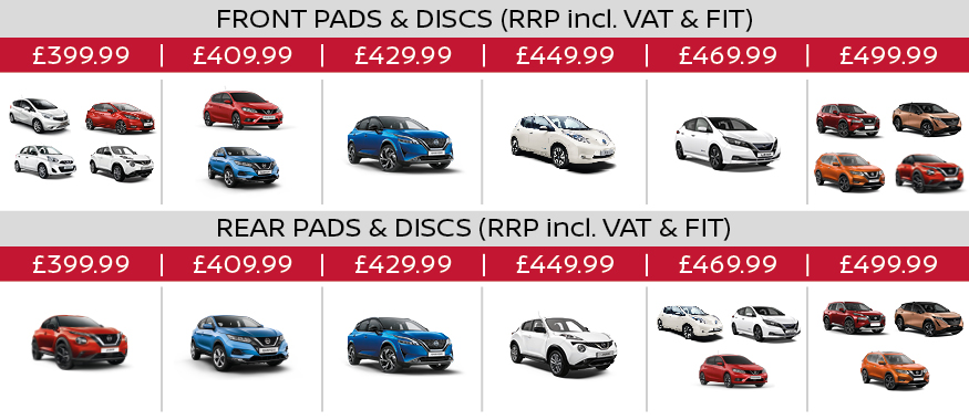 Front and rear pads & discs prices for various car models, ranging from £399.99 to £499.99.