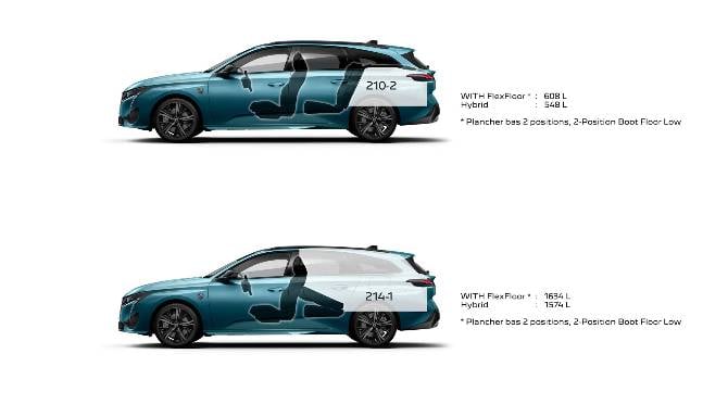 Peugeot 308 SW Dims 3