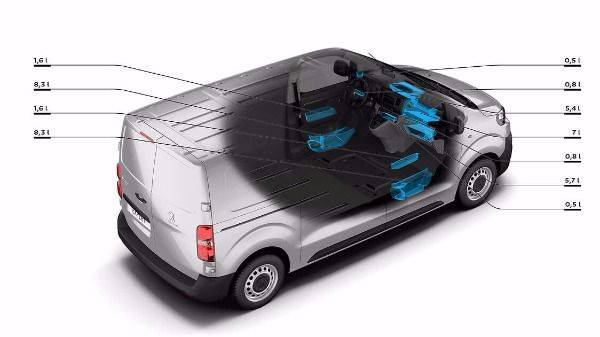 Peugeot Expert Capacity