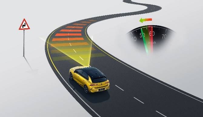diagram of safety features