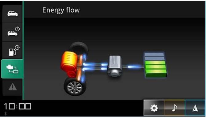 suzuki vitara energy flow image