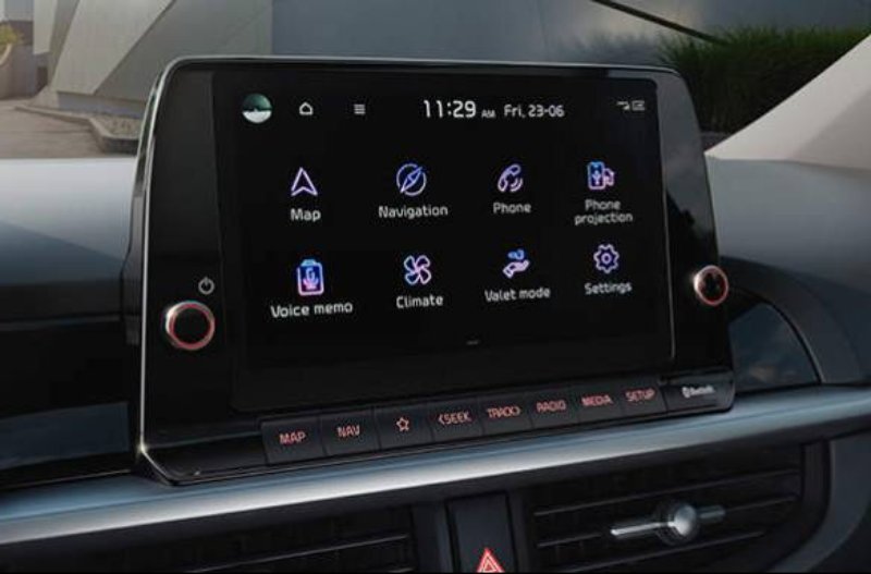 Close up of the touchscreen