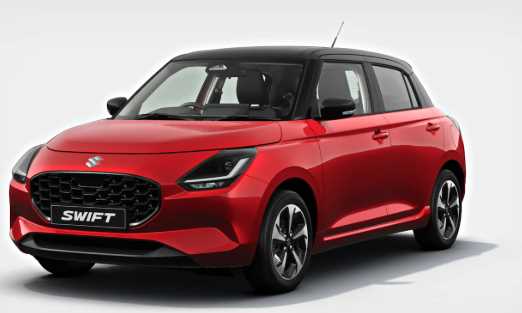 SWIFT